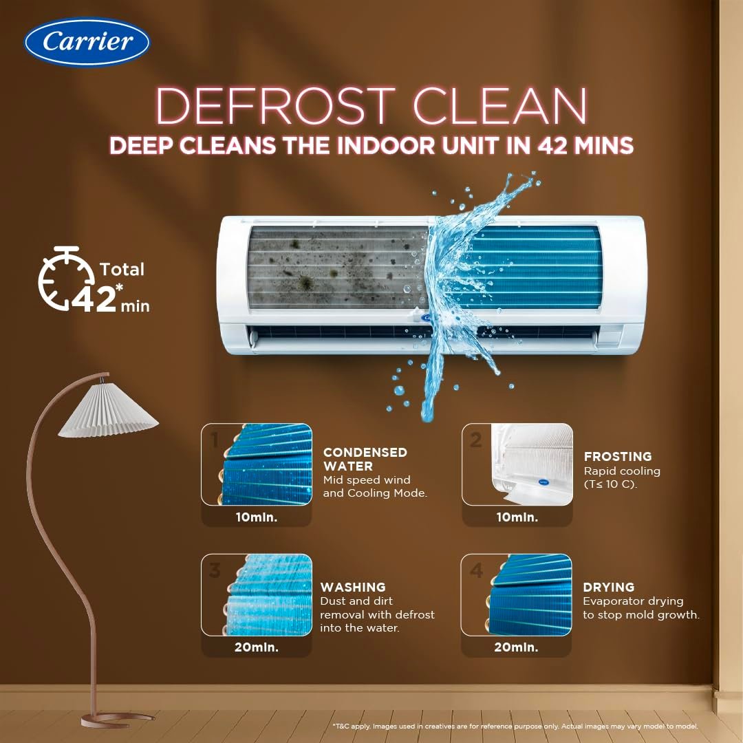 Carrier 1.5 Ton 3 Star Flexicool Inverter Split AC White