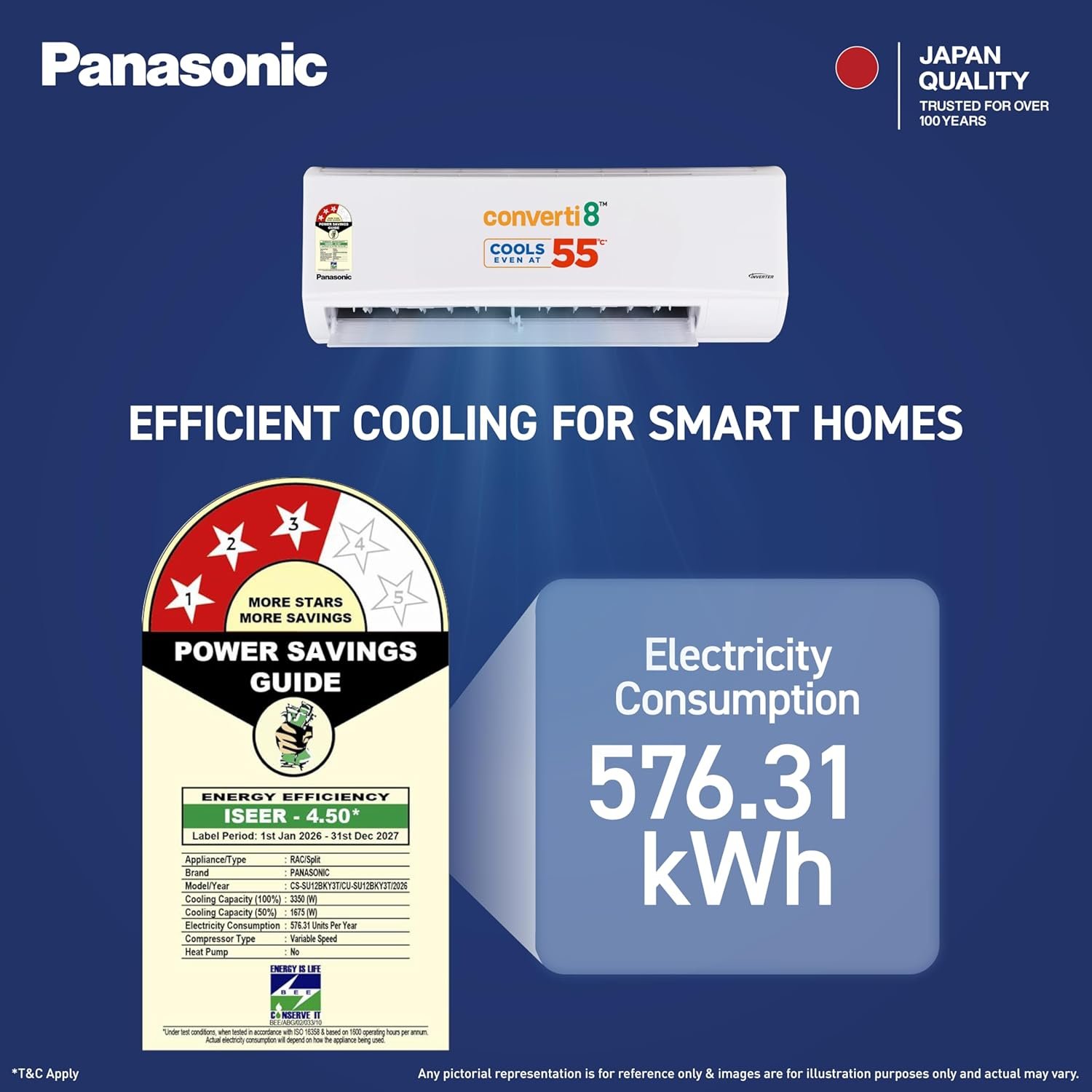 Panasonic 1 Ton Inverter Split AC White