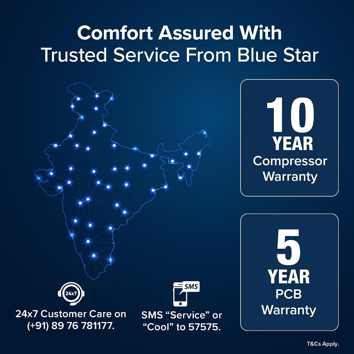 Blue Star 1.5 Ton Inverter Split AC White