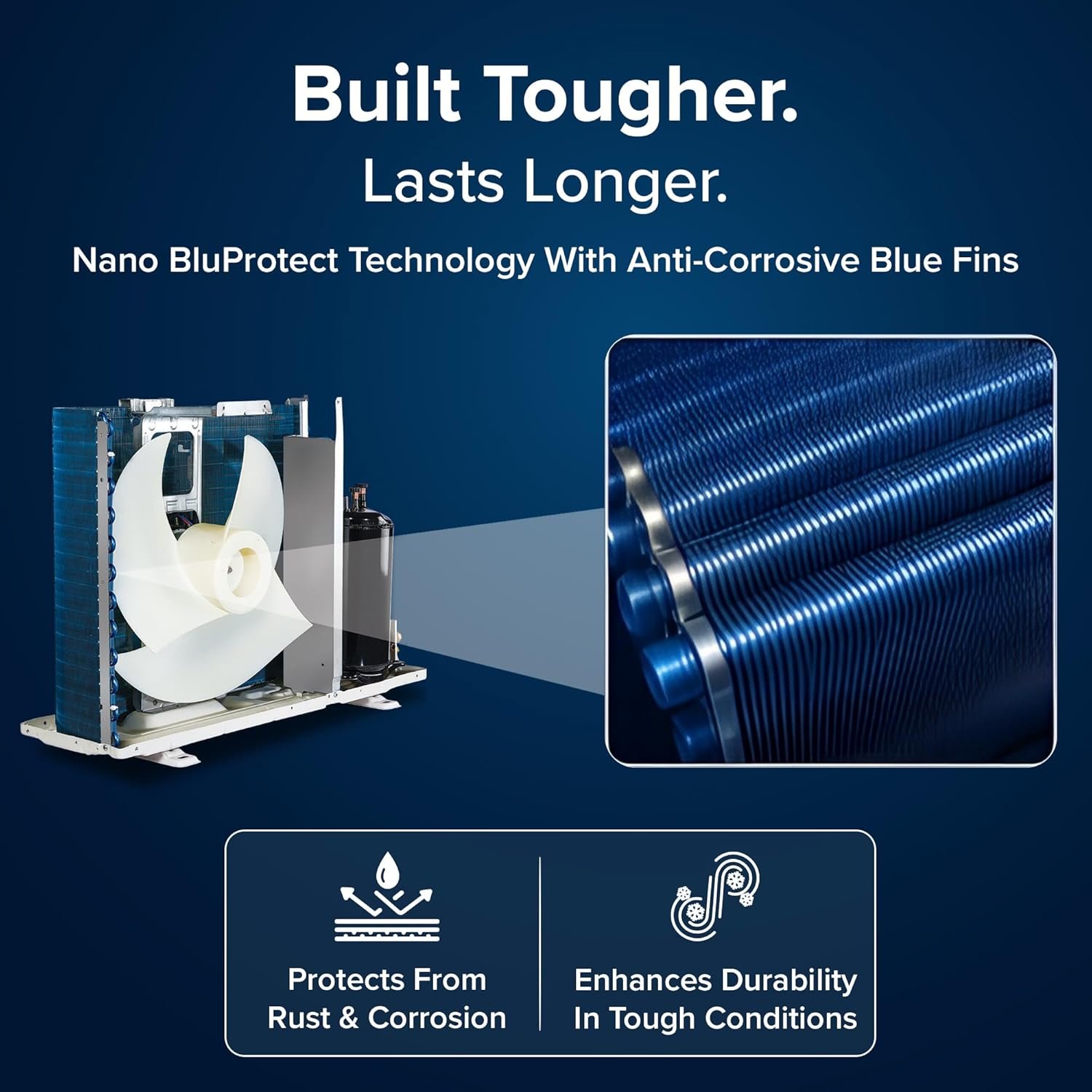 Blue Star 1.5 Ton Inverter Split AC White