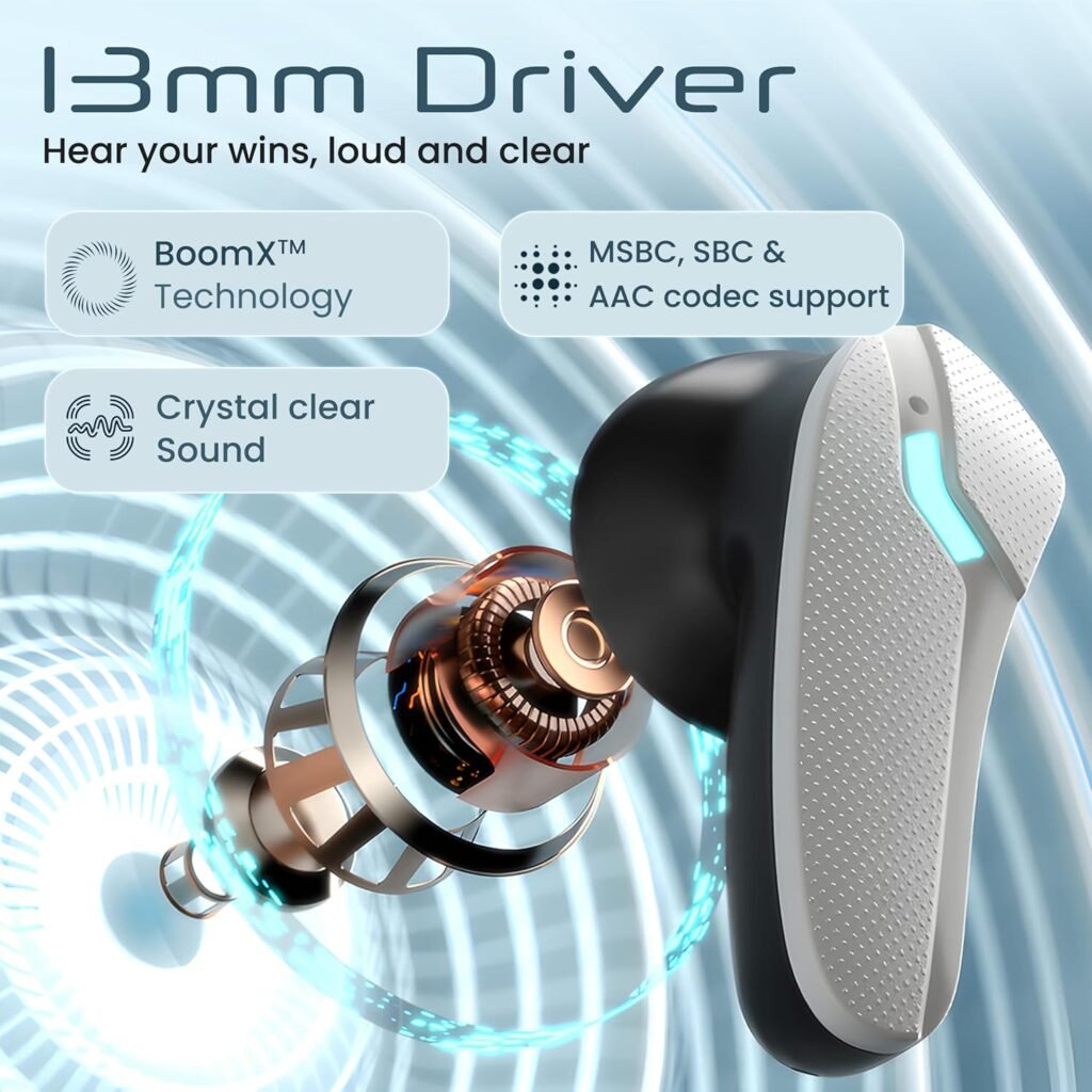Boult Astra Wireless Earbuds White