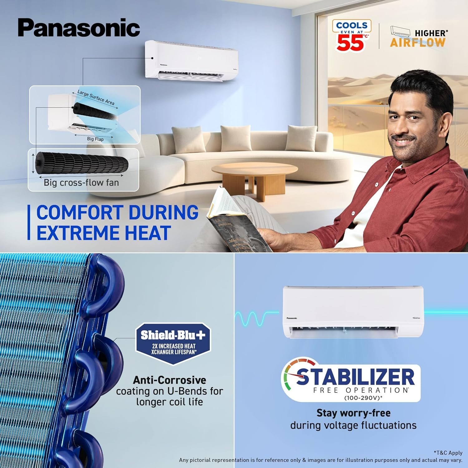 Panasonic 1 Ton Inverter Split AC White