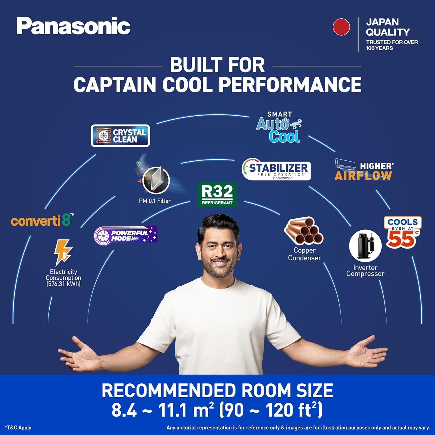 Panasonic 1 Ton Inverter Split AC White
