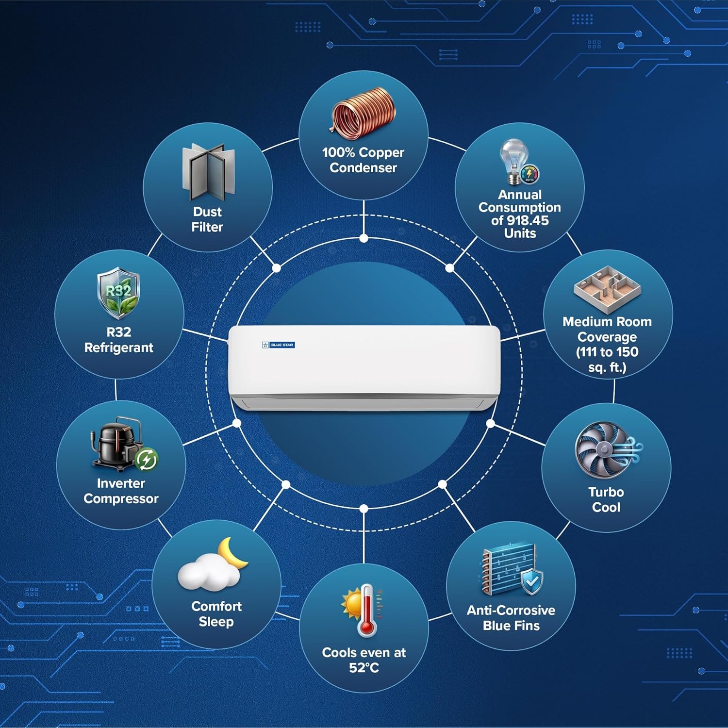 Blue Star 1.5 Ton Inverter Split AC White